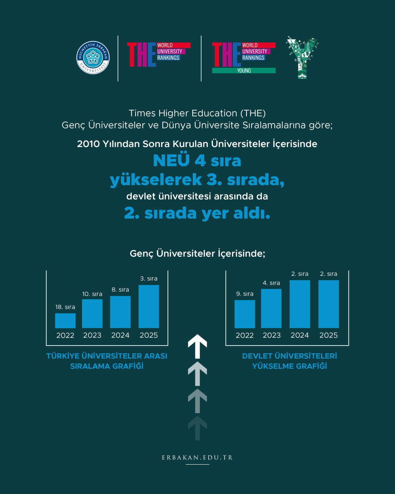 ranking-2025-grafik-1.jpg