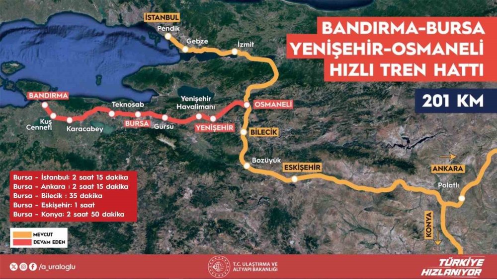 Bursa’ya ulaşımda büyük hamle! Hızlı tren ve metro için tarih verildi