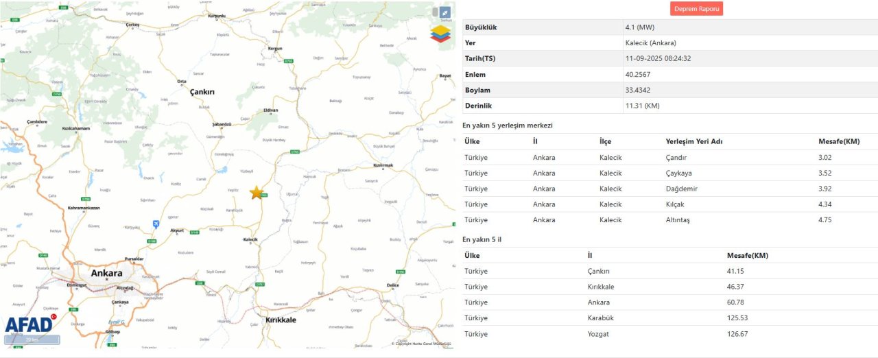 ankaranin-kalecik-ilcesinde-richter-olcegine-gore-4-1-buyuklugunde-deprem-1.jpg