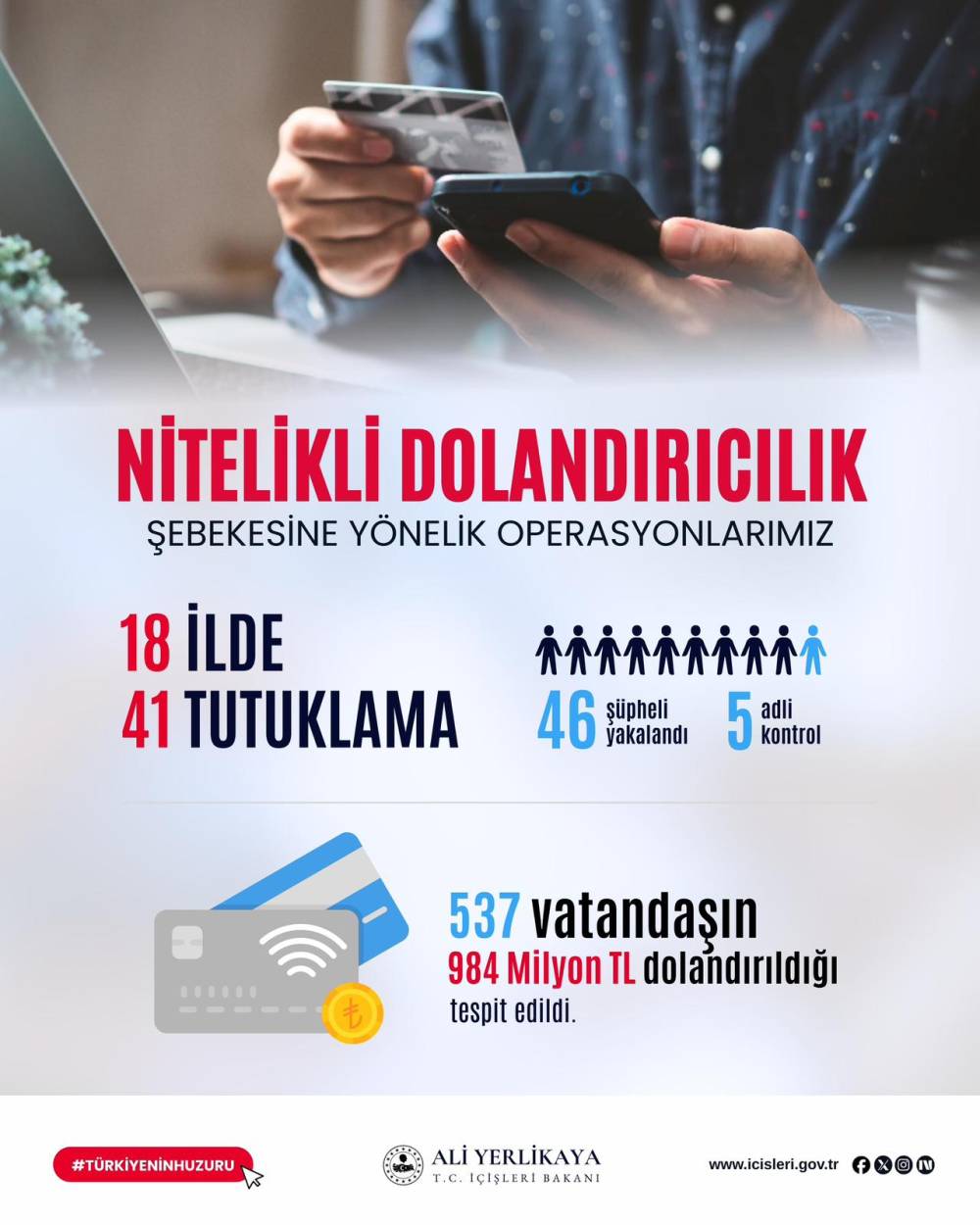 537 kişiyi 984 milyon lira dolandıran şebeke çökertildi