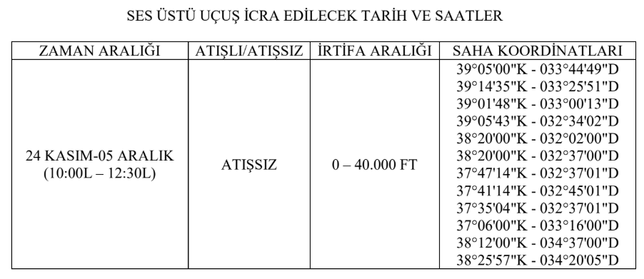 ses-ustu-ucus-icra-edilecek-tarih-ve-saatler.png