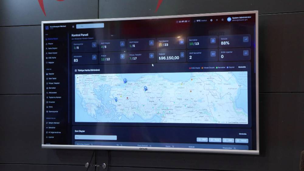 Konyalı firmadan Türkiye'de bir ilk